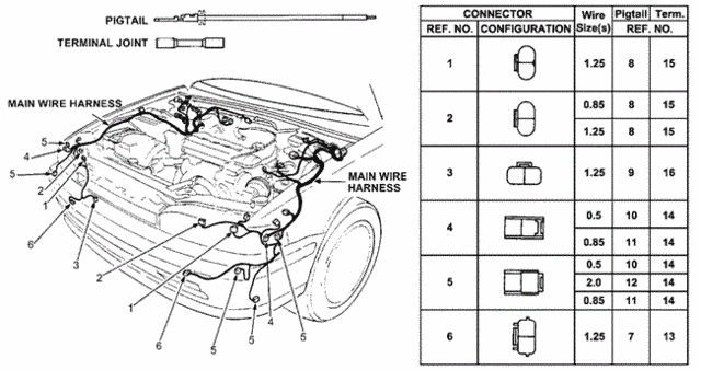 Electrical/Exhaust/Heater/Fuel/Electrical Connectors (FR.) for 1991 Honda ACCORD SEDAN #1