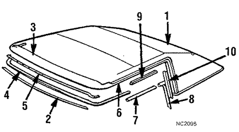 LeBaron COVER & COMPONENTS