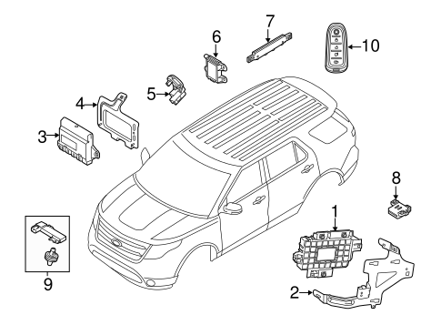 Electrical/Alarm System for 2015 Ford Explorer #1