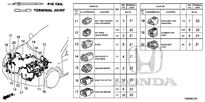 Pigtail (1.25) (10 Pieces) (Gray) Pigtail (1.25) (10 Pieces) (Gray)