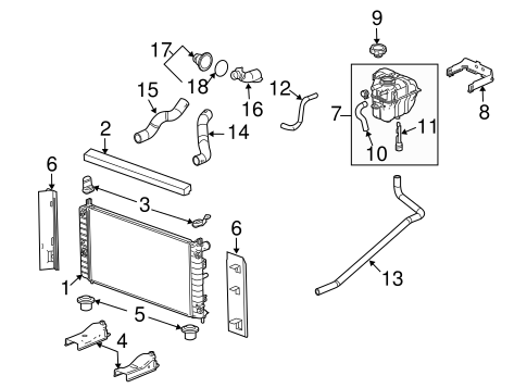 Malibu RADIATOR & COMPONENTS