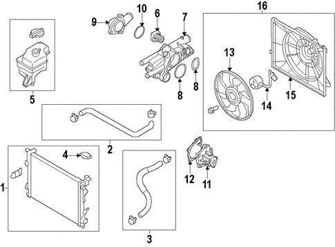Radiator & Components for 2015 Hyundai Santa Fe Sport #1