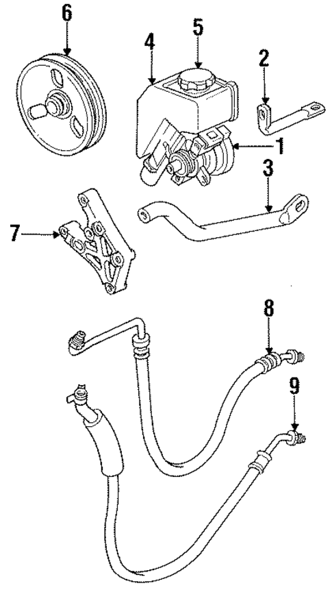 SC1 PUMP & HOSES