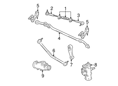 Steering/Steering Gear & Linkage for 1993 GMC Safari #2