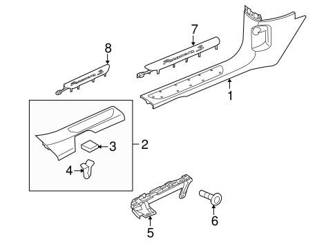 Panamera SILL PLATES