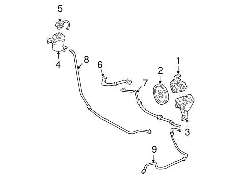 Steering/Pump & Hoses for 2007 Ford Freestar #1