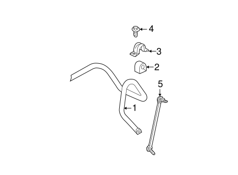 Vue STABILIZER BAR & COMPONENTS
