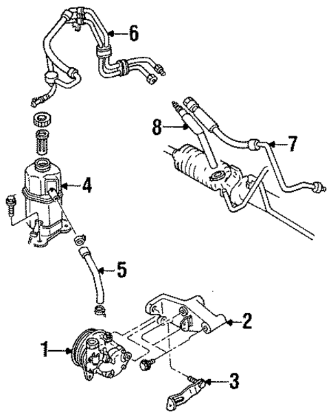 Tracer PUMP