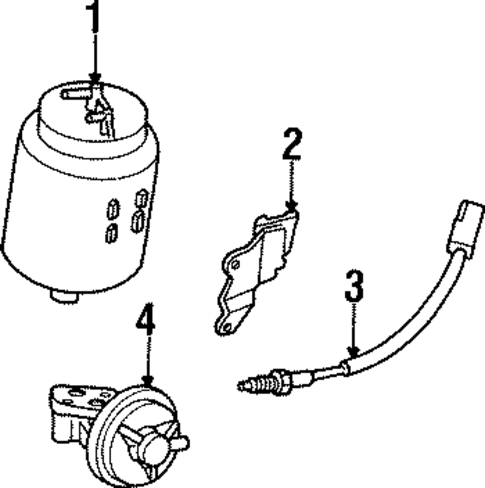 Probe EMISSION COMPONENTS