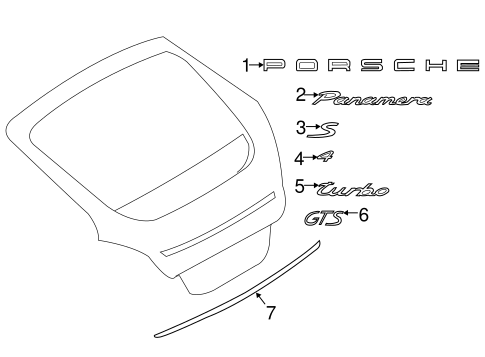 Panamera EXTERIOR TRIM - LIFT GATE