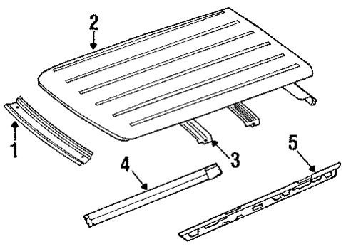 Comanche ROOF