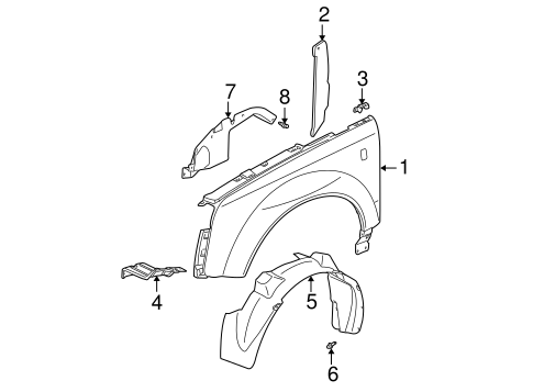 Vue FENDER & COMPONENTS