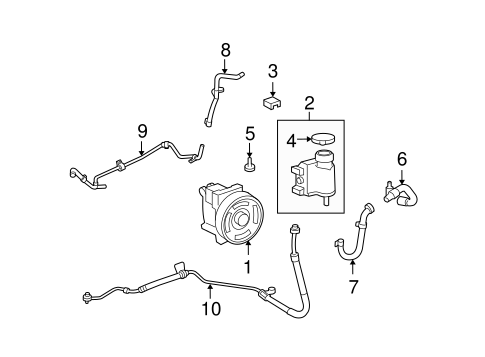 Milan PUMP & HOSES