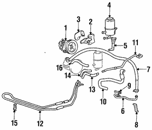 Power Steering Pump Mount Bracket Power Steering Pump Mount Bracket