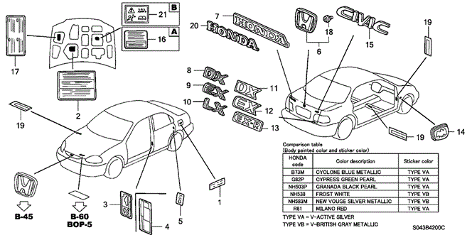 INTERIOR / BUMPER/EMBLEMS for 1997 Honda CIVIC SEDAN #1