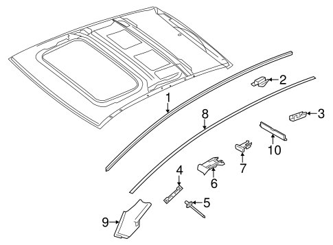Panamera EXTERIOR TRIM - ROOF