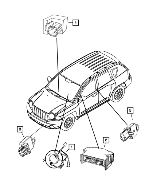Air Bags for 2015 Jeep Compass #1