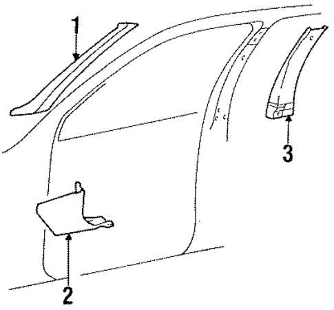 Town Car INTERIOR TRIM - PILLARS