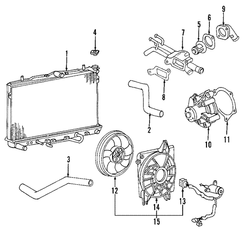 Radiator & Components for 2007 Kia Spectra #1