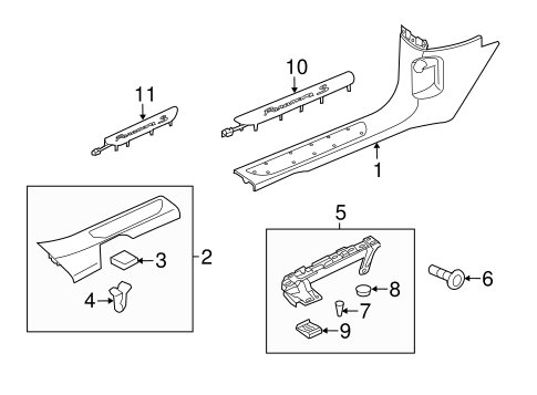 Panamera SILL PLATES