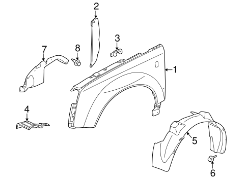 Vue FENDER & COMPONENTS