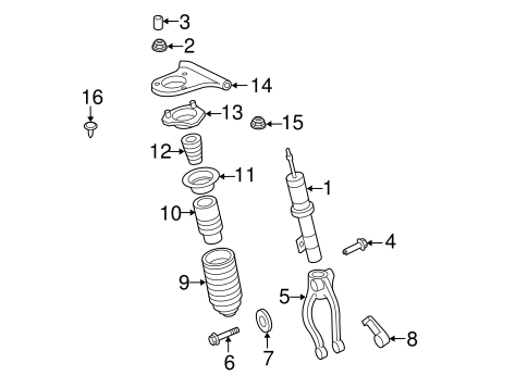 Milan STRUTS & COMPONENTS