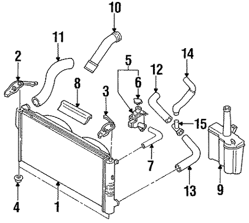 Probe RADIATOR & COMPONENTS
