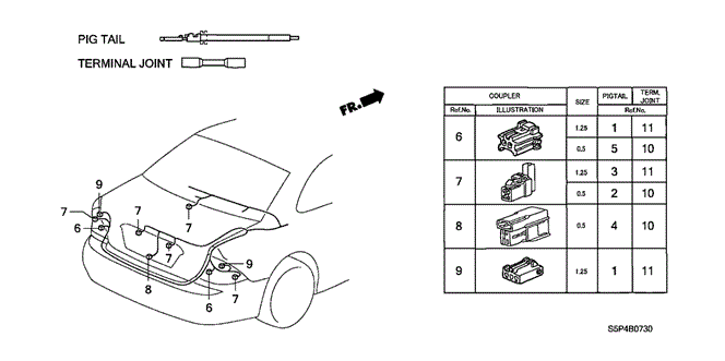 ELECTRICAL / EXHAUST / HEATER / FUEL/ELECTRICAL CONNECTORS (RR.) for 2004 Honda CIVIC COUPE #1