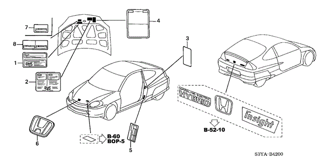 INTERIOR / BUMPER/EMBLEMS - CAUTION LABELS for 2006 Honda INSIGHT #1