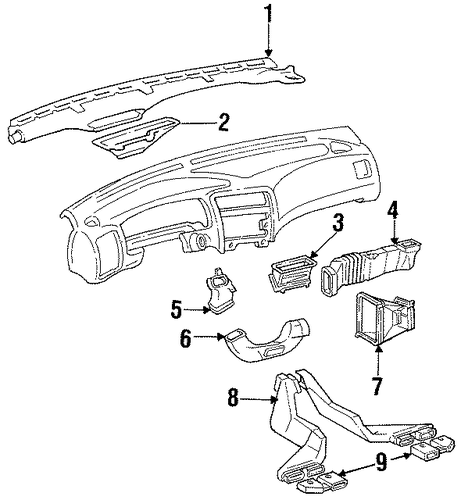 Prizm DUCTS