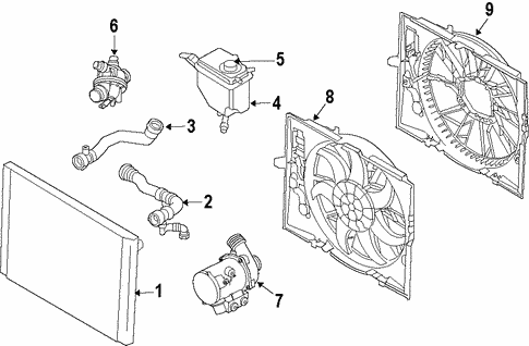 Radiator & Components for 2009 BMW 535i xDrive #2