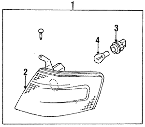 Socket Socket