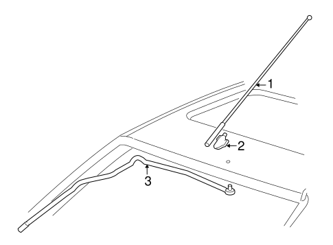 Focus ANTENNA & RADIO