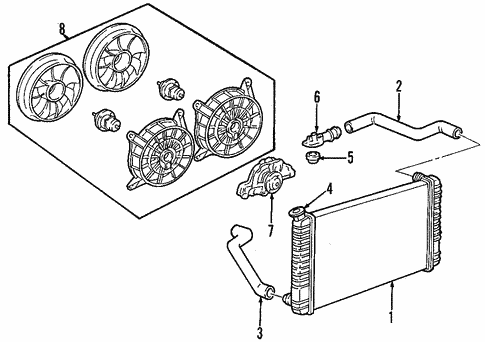 Cooling System/Cooling System for 2005 Buick LeSabre #1