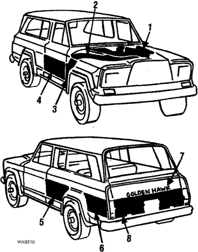 Grand Wagoneer STRIPE TAPE 3