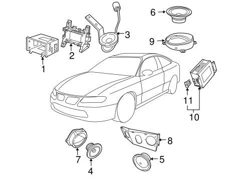 GTO SOUND SYSTEM