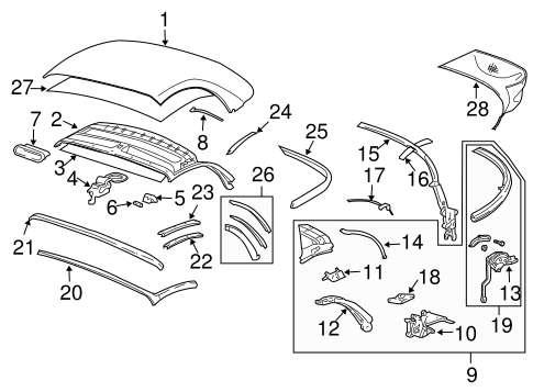 Boxster COVER & COMPONENTS