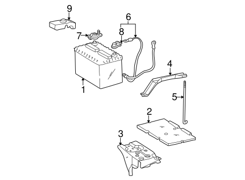 ELECTRICAL/BATTERY for 2000 Toyota Avalon #1