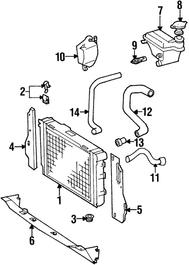 Radiator Radiator