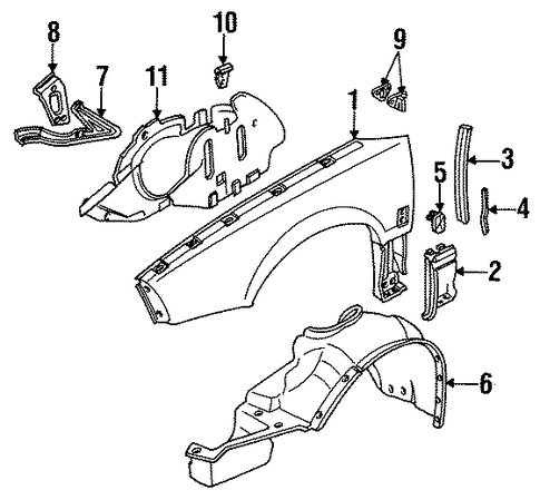 SW1 FENDER & COMPONENTS