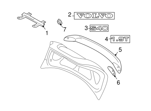S40 EXTERIOR TRIM - TRUNK