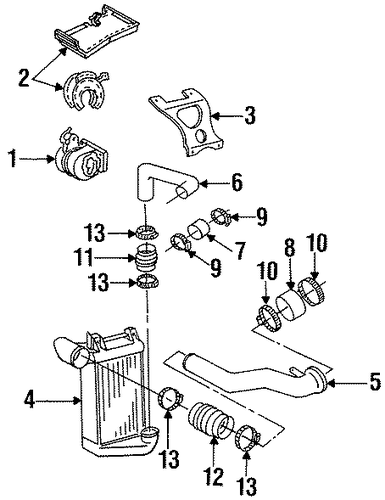 Grand Prix TURBOCHARGER & COMPONENTS