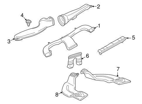 Astra DUCTS