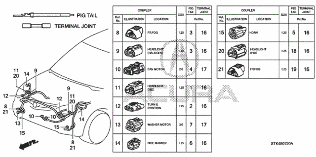 Electrical Connector (FR.) for 2008 Acura RDX #0