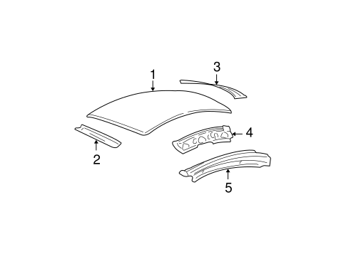 Taurus ROOF & COMPONENTS