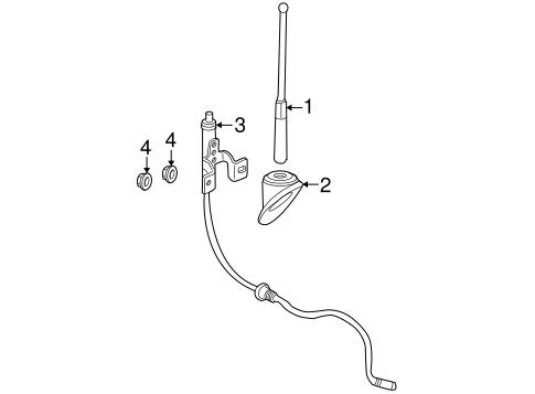 Vue ANTENNA & RADIO