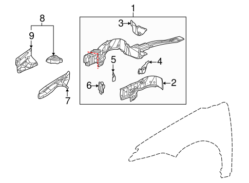 Ion STRUCTURAL COMPONENTS & RAILS