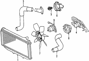 Thermostat Housing Thermostat Housing