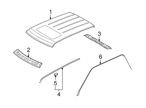Range Rover Sport ROOF & COMPONENTS