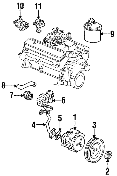 Emission System/Emission Components for 1994 Buick Commercial Chassis #1